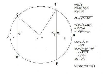 circle2