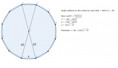 Geometry Solution