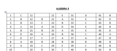 Algebra   5