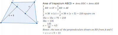 geo solution